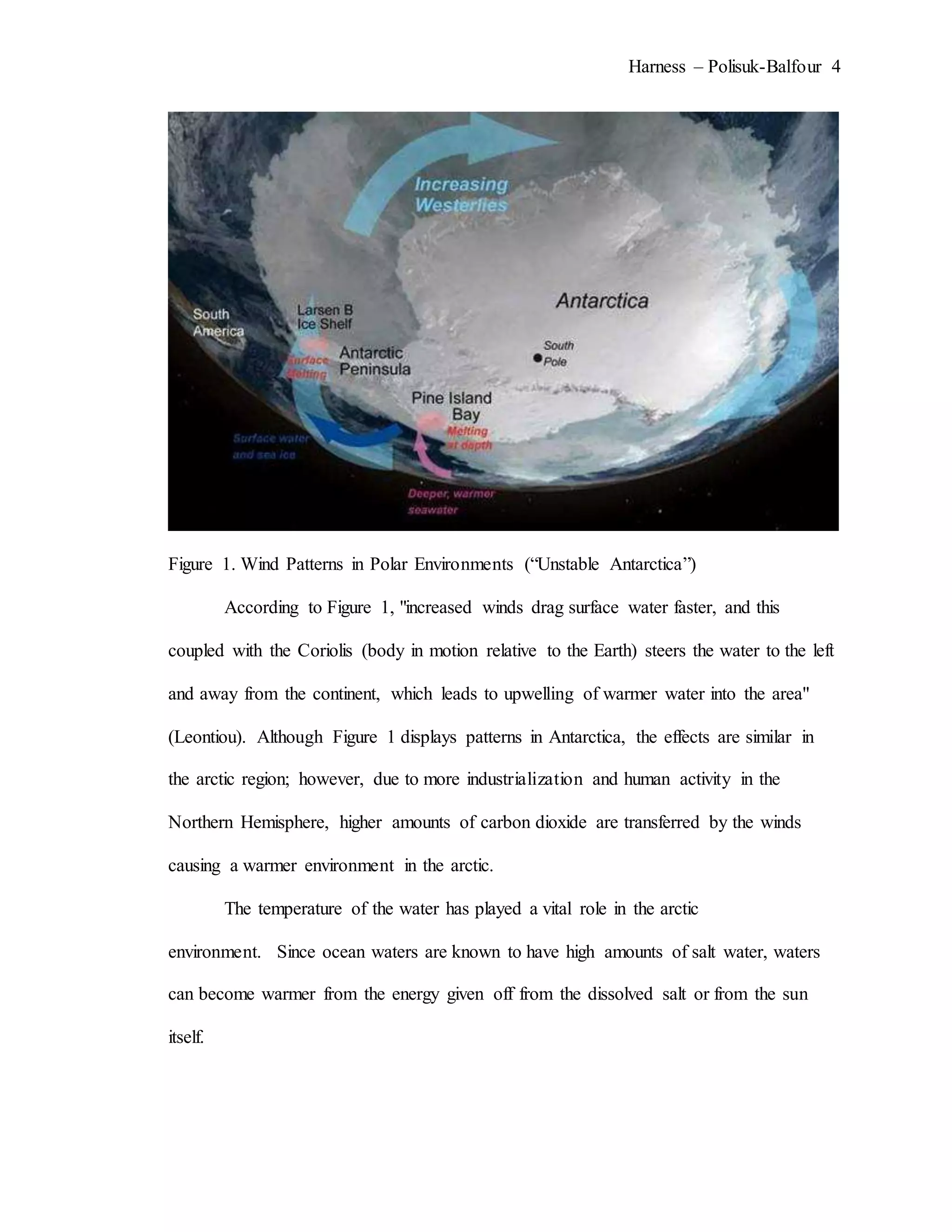 Harness – Polisuk-Balfour 4
Figure 1. Wind Patterns in Polar Environments (“Unstable Antarctica”)
According to Figure 1, "increased winds drag surface water faster, and this
coupled with the Coriolis (body in motion relative to the Earth) steers the water to the left
and away from the continent, which leads to upwelling of warmer water into the area"
(Leontiou). Although Figure 1 displays patterns in Antarctica, the effects are similar in
the arctic region; however, due to more industrialization and human activity in the
Northern Hemisphere, higher amounts of carbon dioxide are transferred by the winds
causing a warmer environment in the arctic.
The temperature of the water has played a vital role in the arctic
environment. Since ocean waters are known to have high amounts of salt water, waters
can become warmer from the energy given off from the dissolved salt or from the sun
itself.
 