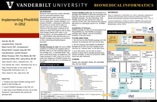 © VANDERBILT UNIVERSITY 2015
BIOMEDICAL INFORMATICS
Implementing PheWAS
in i2b2
Huan Mo, MD, MS1
Jacqueline Kirby1, Zhiao Shi1
Robert Carroll, PhD1, Lisa Bastarache1
Richard Kiefer5, Guoqian Jiang, MD, PhD5
Luke Rasmussen3, Jennifer Pacheco4
William Thompson, PhD2, Firas Wehbe, MD, PhD1
Jyotishman Pathak, PhD5, Joshua Denny, MD, MS1
1Dept. Biomed. Inform., Vanderbilt Univ., TN;
2Cntr. Biomed. Res. Inform., NorthShore Univ. HS, IL;
3Dept. Preventive Med. & 4Cntr Genet. Med.,
Feinberg SOM, Northwestern Univ., IL;
5Dept. Health Sci. Res., Mayo Clinic, MN
OBJECTIVE:
1. Transform and import PheWAS ontology (ICD-9
based) to i2b2 ontology cell.
2. Connect PheWAS R package to i2b2 CRC cell.
3. (Next step) Create PheWAS cell that runs on i2b2
framework. Seek/establish i2b2 solution for
genotype data.
BACKGROUND
Phenome-wide association studies (PheWAS)
look for associations between many
phenotypes and a single nucleotide
polymorphism (SNP), or other predictors (e.g.,
use of a medication, disease subtypes). In a
standard PheWAS, a phenotype is defined by
the presence of certain ICD-9 codes in a
patient’s electronic health record (EHR); a
control for the phenotype is defined as the
absence of these ICD-9 codes as well as other,
more broadly related ICD-9 codes. In our
previous efforts, we have grouped ICD-9 codes
to ~1,600 PheWAS codes hierarchically (as a
PheWAS ontology) according to the similarity
of their underlying pathophysiological
processes.
METHODS
PheWAS Ontology for i2b2: We used a KNIME
workflow to transform the mapping table of
PheWAS codes to an i2b2 metadata table (for
the ontology cell). In metadata SELECT SQL
query construction fields, we adopted an “IN”
clause (instead of “LIKE”) with a list of ICD-9
codes that mapped to a PheWAS concept unit.
No changes in the CRC cell or its database are
needed.
PheWAS Ontology for i2b2
i2b2-PheWAS services
Connect PheWAS to CRC cell: We developed an R
package (i2b2-PheWAS) to generate phenotype files
from CRC cells that can be used in Carroll’s 2014
PheWAS R package. For each phenotype, i2b2-
PheWAS issues two XML queries (for cases and
controls) to CRC cells, and transforms the response
XML forms to a phenotype column in R. (A PhEMA
effort.)
Availability of Software
PheWAS ontology for i2b2 can be downloaded from
ProjectPhEMA.org. I2b2-PheWAS R package is
available upon request, and will be publicly
available in the near future.
FUTURE DIRECTIONS
1. We will test the i2b2-PheWAS package with i2b2
instances for production with real clinical data.
2. We will integrate i2b2-PheWAS and PheWAS R
package into an i2b2 cell with a graphical user
interface for “Analysis Tools” on the Web Client.
3. As an iPGx effort, we will seek or build a
solution to allow i2b2 to manage genotype data
(similar to PLINK), so that we can perform GWAS
within the i2b2 framework.
FUNDING
PheWAS: R01 LM010685; PhEMA: R01 GM105688;
iPGx: R01 GM 103859
REFERENCES
Denny JC, Bastarache L, Ritchie MD, et al. (2013). Systematic comparison of
phenome-wide association study of electronic medical record data and
genome-wide association study data. Nature Biotechnology, 31(12), 1102–10.
Carroll RJ, Bastarache L, & Denny JC (2014). R PheWAS: Data analysis and
plotting tools for phenome-wide association studies in the R environment.
Bioinformatics, 30(16), 2375-6.
C_TOOLTIP =
PheWAS  case  circulatory system  (411.X) Ischemic Heart Disease  (411.3) Angina pectoris	

C_COLUMNNAME = concept_cd; C_OPERATOR = IN	

C_DIMCODE = 'ICD9:413','ICD9:413.0','ICD9:413.1','ICD9:413.9'	

CRC
ONT
with
PheWAS
/request
/pdorequest
Case
item_key:
PHEWAS...matched...
(411-3)…case inclusion
item_occurrences: 2
invert: 0
result_output: patientset
Control
item_key:
PHEWAS...matched...
(411-3)…control exclusion
item_occurrences: 1
invert: 1
result_output: patientset
Header:
username
passkey
query_result_access:
case = 123456
control = 123457
R: httr (RESTful)
R:XML (authoring)
Case List
Patient 1
Control List
Patient 3
PheWAS Code 411.3:
Angina pectoris
Case List
Patient 1 (Pt 1)
Control List
Patient 3 (Pt 3)
411.3 SNP
Pt 1 TRUE 2
Pt 2 NA 0
Pt 3 FALSE 1
R PheWAS pipeline (Carroll 2014) for science success
 