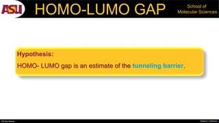PhD Oral Defense Shobeir K. S. Mazinani
School of
Molecular SciencesHOMO-LUMO GAP
Hypothesis:
HOMO- LUMO gap is an estimate of the tunneling barrier.
 