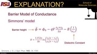 PhD Oral Defense Shobeir K. S. Mazinani
School of
Molecular SciencesEXPLANATION?
Barrier Model of Conductance
Simmons’ model
𝜙 = 𝜙0 − 𝑞𝑉
𝑠1+𝑠2
2𝑥
− 𝐵
1
𝜖 𝑟
Dielectric Constant
Barrier height
Simmons, J. G. J. Appl. Phys. 1963, 34, 1793.
𝐵 =
1.15𝜆𝑥
Δ𝑠
𝑙𝑛
𝑠2(𝑥 − 𝑠1)
𝑠1(𝑥 − 𝑠2)
 