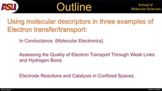 PhD Oral Defense Shobeir K. S. Mazinani
School of
Molecular SciencesOutline
Assessing the Quality of Electron Transport Through Weak Links
and Hydrogen Bond.
In Conductance. {Molecular Electronics}
Electrode Reactions and Catalysis in Confined Spaces.
Using molecular descriptors in three examples of
Electron transfer/transport:
 