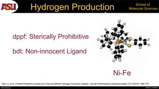 PhD Oral Defense Shobeir K. S. Mazinani
School of
Molecular SciencesHydrogen Production
Ni-Fe
dppf: Sterically Prohibitive
bdt: Non-innocent Ligand
Gan, Lu, et al. "A Nickel Phosphine Complex as a Fast and Efficient Hydrogen Production Catalyst." Journal of the American Chemical Society 137.3 (2015): 1109-1115.
 