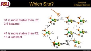 PhD Oral Defense Shobeir K. S. Mazinani
School of
Molecular SciencesWhich Site?
31 is more stable than 32:
3.6 kcal/mol
41 is more stable than 42:
15.3 kcal/mol
 