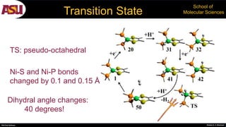 PhD Oral Defense Shobeir K. S. Mazinani
School of
Molecular SciencesTransition State
TS: pseudo-octahedral
Dihydral angle changes:
40 degrees!
Ni-S and Ni-P bonds
changed by 0.1 and 0.15 Å
 