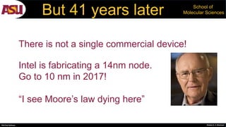 PhD Oral Defense Shobeir K. S. Mazinani
School of
Molecular SciencesBut 41 years later
There is not a single commercial device!
Intel is fabricating a 14nm node.
Go to 10 nm in 2017!
“I see Moore’s law dying here”
 