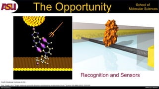 PhD Oral Defense Shobeir K. S. Mazinani
School of
Molecular Sciences
Choi, Yongki, et al. "Single-molecule lysozyme dynamics monitored by an electronic circuit." Science 335.6066 (2012): 319-324.
Credit: Biodesign Institute at ASU
The Opportunity
Recognition and Sensors
 