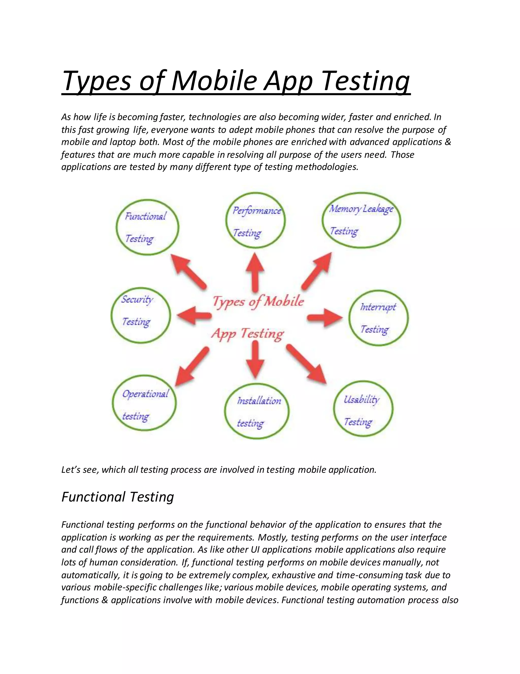 Types of Mobile App Testing | PDF