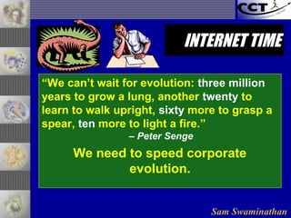 Sam Swaminathan
INTERNET TIMEINTERNET TIME
“We can’t wait for evolution: three million
years to grow a lung, another twenty to
learn to walk upright, sixty more to grasp a
spear, ten more to light a fire.”
– Peter Senge
We need to speed corporate
evolution.
 