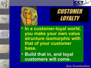 Sam Swaminathan
CUSTOMERCUSTOMER
LOYALTYLOYALTY
• In a customer-loyal world,
you make your own value
structure isomorphic with
that of your customer
base.
• Build that in, and loyal
customers will come.
 
