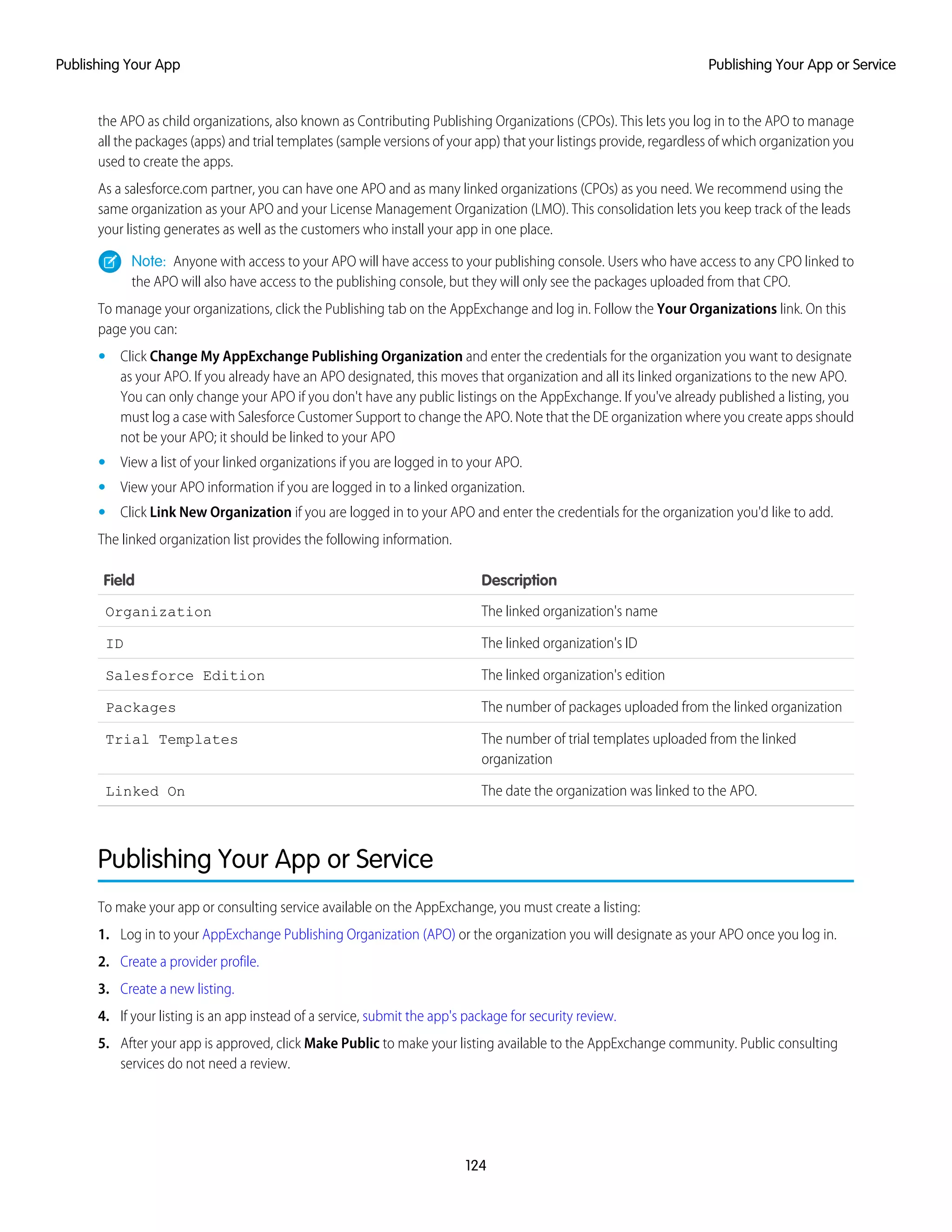 the APO as child organizations, also known as Contributing Publishing Organizations (CPOs). This lets you log in to the APO to manage
all the packages (apps) and trial templates (sample versions of your app) that your listings provide, regardless of which organization you
used to create the apps.
As a salesforce.com partner, you can have one APO and as many linked organizations (CPOs) as you need. We recommend using the
same organization as your APO and your License Management Organization (LMO). This consolidation lets you keep track of the leads
your listing generates as well as the customers who install your app in one place.
Note: Anyone with access to your APO will have access to your publishing console. Users who have access to any CPO linked to
the APO will also have access to the publishing console, but they will only see the packages uploaded from that CPO.
To manage your organizations, click the Publishing tab on the AppExchange and log in. Follow the Your Organizations link. On this
page you can:
• Click Change My AppExchange Publishing Organization and enter the credentials for the organization you want to designate
as your APO. If you already have an APO designated, this moves that organization and all its linked organizations to the new APO.
You can only change your APO if you don't have any public listings on the AppExchange. If you've already published a listing, you
must log a case with Salesforce Customer Support to change the APO. Note that the DE organization where you create apps should
not be your APO; it should be linked to your APO
• View a list of your linked organizations if you are logged in to your APO.
• View your APO information if you are logged in to a linked organization.
• Click Link New Organization if you are logged in to your APO and enter the credentials for the organization you'd like to add.
The linked organization list provides the following information.
DescriptionField
The linked organization's nameOrganization
The linked organization's IDID
The linked organization's editionSalesforce Edition
The number of packages uploaded from the linked organizationPackages
The number of trial templates uploaded from the linked
organization
Trial Templates
The date the organization was linked to the APO.Linked On
Publishing Your App or Service
To make your app or consulting service available on the AppExchange, you must create a listing:
1. Log in to your AppExchange Publishing Organization (APO) or the organization you will designate as your APO once you log in.
2. Create a provider profile.
3. Create a new listing.
4. If your listing is an app instead of a service, submit the app's package for security review.
5. After your app is approved, click Make Public to make your listing available to the AppExchange community. Public consulting
services do not need a review.
124
Publishing Your App or ServicePublishing Your App
 