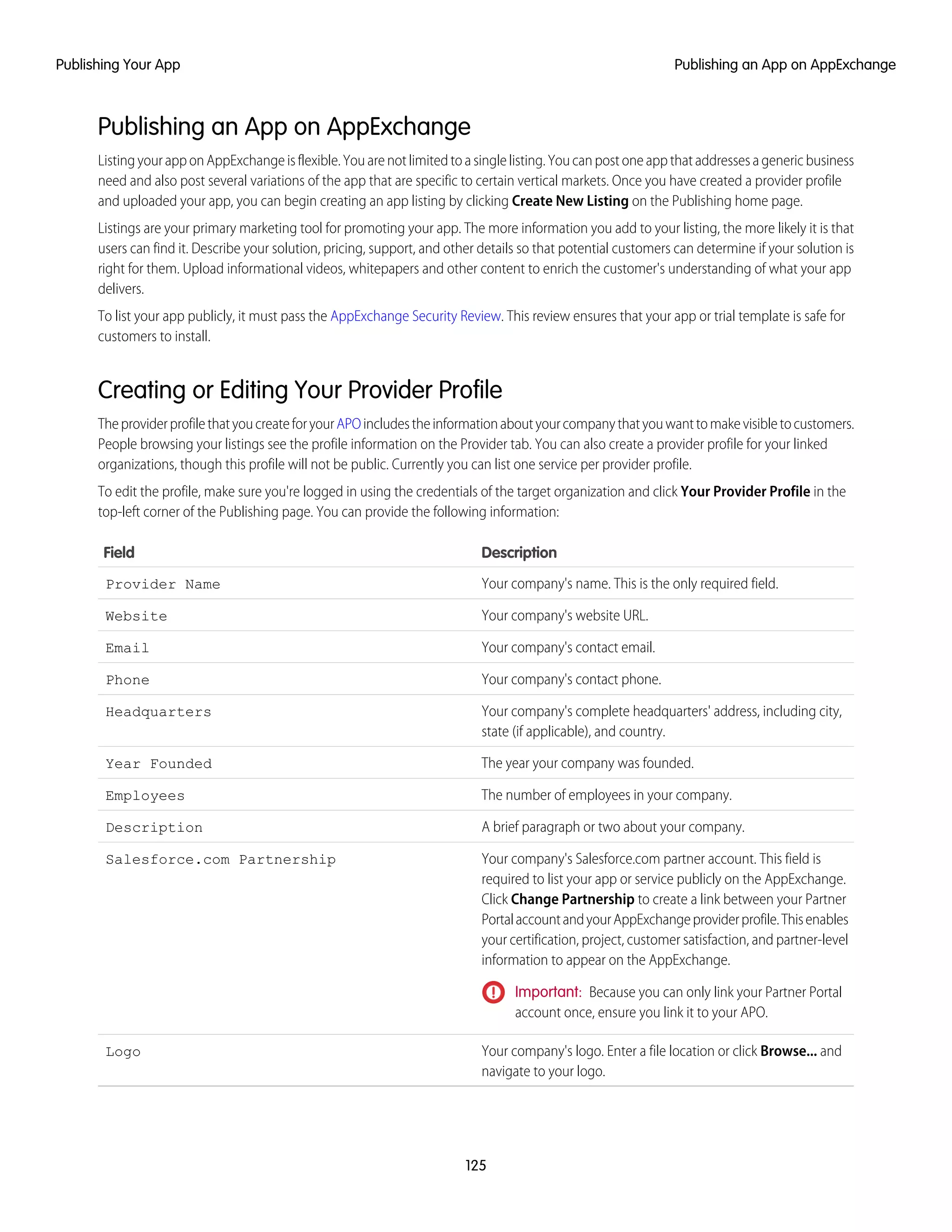 Publishing an App on AppExchange
Listing your app on AppExchange is flexible. You are not limited to a single listing. You can post one app that addresses a generic business
need and also post several variations of the app that are specific to certain vertical markets. Once you have created a provider profile
and uploaded your app, you can begin creating an app listing by clicking Create New Listing on the Publishing home page.
Listings are your primary marketing tool for promoting your app. The more information you add to your listing, the more likely it is that
users can find it. Describe your solution, pricing, support, and other details so that potential customers can determine if your solution is
right for them. Upload informational videos, whitepapers and other content to enrich the customer's understanding of what your app
delivers.
To list your app publicly, it must pass the AppExchange Security Review. This review ensures that your app or trial template is safe for
customers to install.
Creating or Editing Your Provider Profile
TheproviderprofilethatyoucreateforyourAPOincludestheinformationaboutyourcompanythatyouwanttomakevisibletocustomers.
People browsing your listings see the profile information on the Provider tab. You can also create a provider profile for your linked
organizations, though this profile will not be public. Currently you can list one service per provider profile.
To edit the profile, make sure you're logged in using the credentials of the target organization and click Your Provider Profile in the
top-left corner of the Publishing page. You can provide the following information:
DescriptionField
Your company's name. This is the only required field.Provider Name
Your company's website URL.Website
Your company's contact email.Email
Your company's contact phone.Phone
Your company's complete headquarters' address, including city,
state (if applicable), and country.
Headquarters
The year your company was founded.Year Founded
The number of employees in your company.Employees
A brief paragraph or two about your company.Description
Your company's Salesforce.com partner account. This field is
required to list your app or service publicly on the AppExchange.
Salesforce.com Partnership
Click Change Partnership to create a link between your Partner
PortalaccountandyourAppExchangeproviderprofile.Thisenables
your certification, project, customer satisfaction, and partner-level
information to appear on the AppExchange.
Important: Because you can only link your Partner Portal
account once, ensure you link it to your APO.
Your company's logo. Enter a file location or click Browse... and
navigate to your logo.
Logo
125
Publishing an App on AppExchangePublishing Your App
 