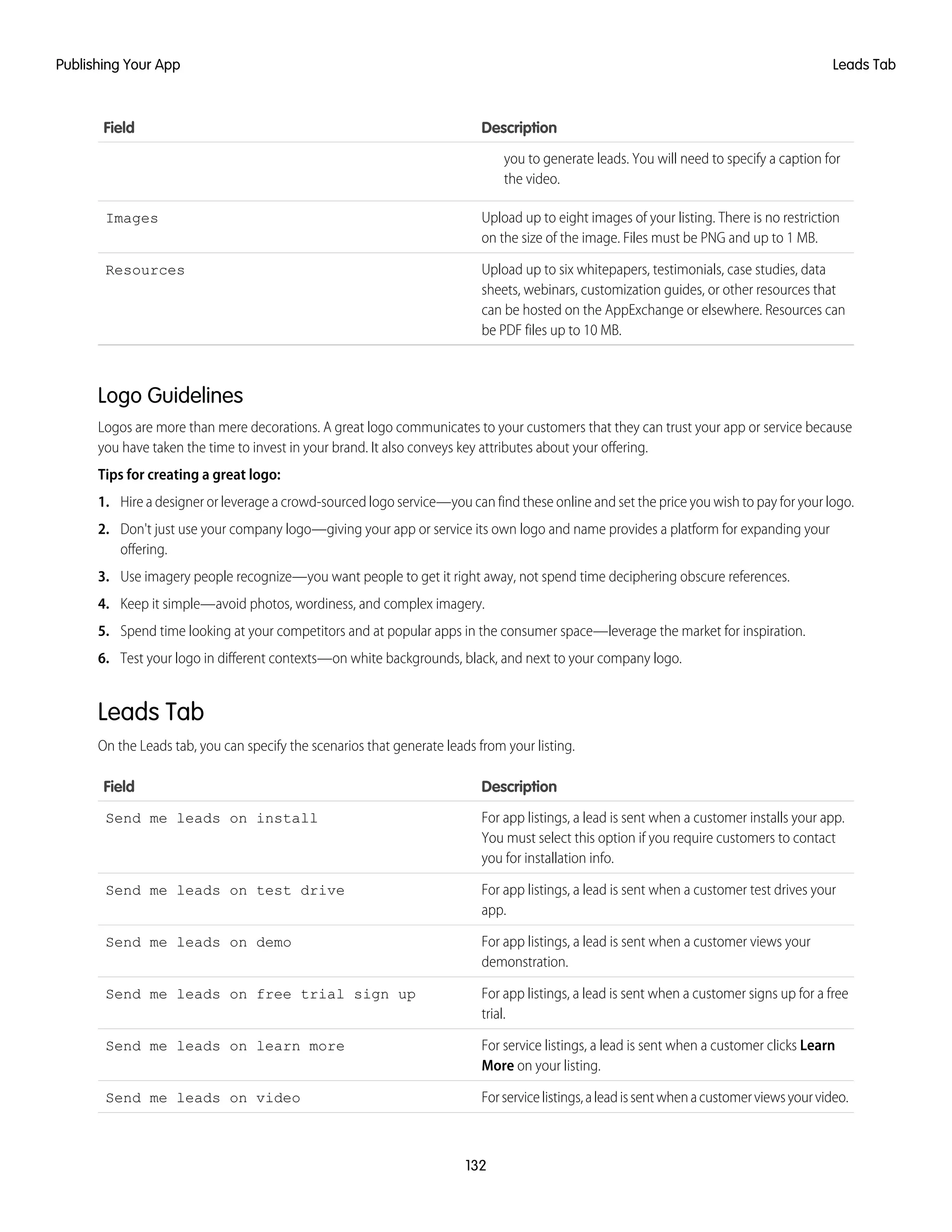 DescriptionField
you to generate leads. You will need to specify a caption for
the video.
Upload up to eight images of your listing. There is no restriction
on the size of the image. Files must be PNG and up to 1 MB.
Images
Upload up to six whitepapers, testimonials, case studies, data
sheets, webinars, customization guides, or other resources that
Resources
can be hosted on the AppExchange or elsewhere. Resources can
be PDF files up to 10 MB.
Logo Guidelines
Logos are more than mere decorations. A great logo communicates to your customers that they can trust your app or service because
you have taken the time to invest in your brand. It also conveys key attributes about your offering.
Tips for creating a great logo:
1. Hire a designer or leverage a crowd-sourced logo service—you can find these online and set the price you wish to pay for your logo.
2. Don't just use your company logo—giving your app or service its own logo and name provides a platform for expanding your
offering.
3. Use imagery people recognize—you want people to get it right away, not spend time deciphering obscure references.
4. Keep it simple—avoid photos, wordiness, and complex imagery.
5. Spend time looking at your competitors and at popular apps in the consumer space—leverage the market for inspiration.
6. Test your logo in different contexts—on white backgrounds, black, and next to your company logo.
Leads Tab
On the Leads tab, you can specify the scenarios that generate leads from your listing.
DescriptionField
For app listings, a lead is sent when a customer installs your app.
You must select this option if you require customers to contact
you for installation info.
Send me leads on install
For app listings, a lead is sent when a customer test drives your
app.
Send me leads on test drive
For app listings, a lead is sent when a customer views your
demonstration.
Send me leads on demo
For app listings, a lead is sent when a customer signs up for a free
trial.
Send me leads on free trial sign up
For service listings, a lead is sent when a customer clicks Learn
More on your listing.
Send me leads on learn more
Forservicelistings,aleadissentwhenacustomerviewsyourvideo.Send me leads on video
132
Leads TabPublishing Your App
 
