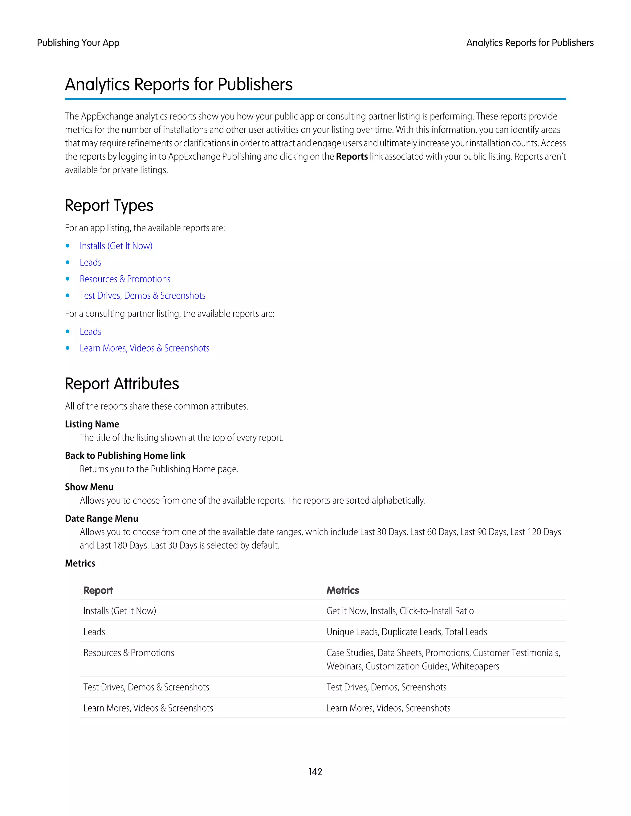 Analytics Reports for Publishers
The AppExchange analytics reports show you how your public app or consulting partner listing is performing. These reports provide
metrics for the number of installations and other user activities on your listing over time. With this information, you can identify areas
thatmayrequirerefinementsorclarificationsinordertoattractandengageusersandultimatelyincreaseyourinstallationcounts.Access
the reports by logging in to AppExchange Publishing and clicking on the Reports link associated with your public listing. Reports aren’t
available for private listings.
Report Types
For an app listing, the available reports are:
• Installs (Get It Now)
• Leads
• Resources & Promotions
• Test Drives, Demos & Screenshots
For a consulting partner listing, the available reports are:
• Leads
• Learn Mores, Videos & Screenshots
Report Attributes
All of the reports share these common attributes.
Listing Name
The title of the listing shown at the top of every report.
Back to Publishing Home link
Returns you to the Publishing Home page.
Show Menu
Allows you to choose from one of the available reports. The reports are sorted alphabetically.
Date Range Menu
Allows you to choose from one of the available date ranges, which include Last 30 Days, Last 60 Days, Last 90 Days, Last 120 Days
and Last 180 Days. Last 30 Days is selected by default.
Metrics
MetricsReport
Get it Now, Installs, Click-to-Install RatioInstalls (Get It Now)
Unique Leads, Duplicate Leads, Total LeadsLeads
Case Studies, Data Sheets, Promotions, Customer Testimonials,
Webinars, Customization Guides, Whitepapers
Resources & Promotions
Test Drives, Demos, ScreenshotsTest Drives, Demos & Screenshots
Learn Mores, Videos, ScreenshotsLearn Mores, Videos & Screenshots
142
Analytics Reports for PublishersPublishing Your App
 