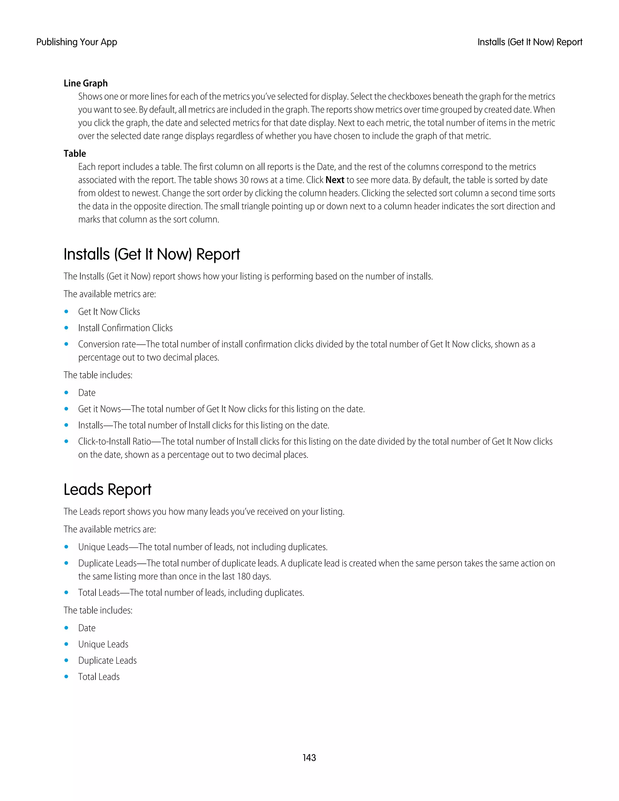 Line Graph
Shows one or more lines for each of the metrics you’ve selected for display. Select the checkboxes beneath the graph for the metrics
you want to see. By default, all metrics are included in the graph. The reports show metrics over time grouped by created date. When
you click the graph, the date and selected metrics for that date display. Next to each metric, the total number of items in the metric
over the selected date range displays regardless of whether you have chosen to include the graph of that metric.
Table
Each report includes a table. The first column on all reports is the Date, and the rest of the columns correspond to the metrics
associated with the report. The table shows 30 rows at a time. Click Next to see more data. By default, the table is sorted by date
from oldest to newest. Change the sort order by clicking the column headers. Clicking the selected sort column a second time sorts
the data in the opposite direction. The small triangle pointing up or down next to a column header indicates the sort direction and
marks that column as the sort column.
Installs (Get It Now) Report
The Installs (Get it Now) report shows how your listing is performing based on the number of installs.
The available metrics are:
• Get It Now Clicks
• Install Confirmation Clicks
• Conversion rate—The total number of install confirmation clicks divided by the total number of Get It Now clicks, shown as a
percentage out to two decimal places.
The table includes:
• Date
• Get it Nows—The total number of Get It Now clicks for this listing on the date.
• Installs—The total number of Install clicks for this listing on the date.
• Click-to-Install Ratio—The total number of Install clicks for this listing on the date divided by the total number of Get It Now clicks
on the date, shown as a percentage out to two decimal places.
Leads Report
The Leads report shows you how many leads you’ve received on your listing.
The available metrics are:
• Unique Leads—The total number of leads, not including duplicates.
• Duplicate Leads—The total number of duplicate leads. A duplicate lead is created when the same person takes the same action on
the same listing more than once in the last 180 days.
• Total Leads—The total number of leads, including duplicates.
The table includes:
• Date
• Unique Leads
• Duplicate Leads
• Total Leads
143
Installs (Get It Now) ReportPublishing Your App
 