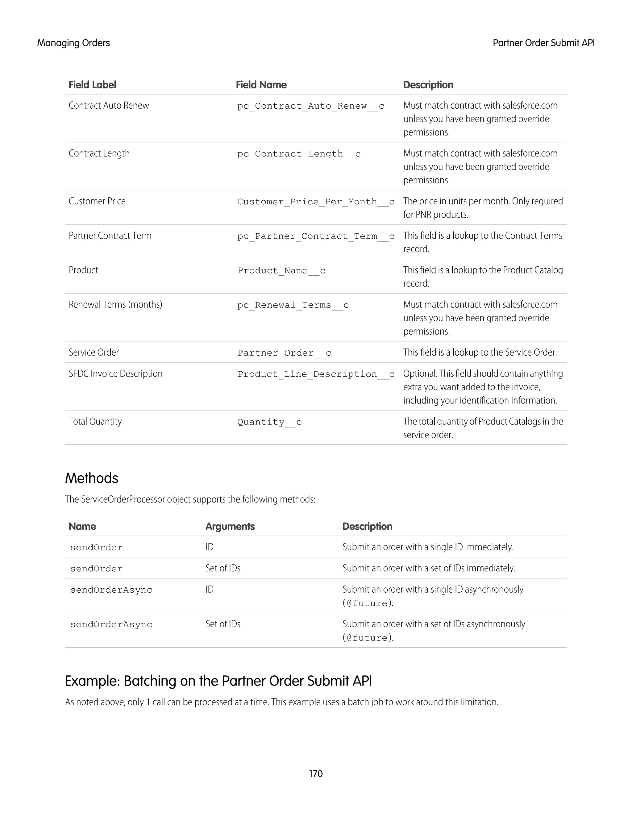 DescriptionField NameField Label
Must match contract with salesforce.com
unless you have been granted override
permissions.
pc_Contract_Auto_Renew__cContract Auto Renew
Must match contract with salesforce.com
unless you have been granted override
permissions.
pc_Contract_Length__cContract Length
The price in units per month. Only required
for PNR products.
Customer_Price_Per_Month__cCustomer Price
This field is a lookup to the Contract Terms
record.
pc_Partner_Contract_Term__cPartner Contract Term
This field is a lookup to the Product Catalog
record.
Product_Name__cProduct
Must match contract with salesforce.com
unless you have been granted override
permissions.
pc_Renewal_Terms__cRenewal Terms (months)
This field is a lookup to the Service Order.Partner_Order__cService Order
Optional. This field should contain anything
extra you want added to the invoice,
including your identification information.
Product_Line_Description__cSFDC Invoice Description
ThetotalquantityofProductCatalogsinthe
service order.
Quantity__cTotal Quantity
Methods
The ServiceOrderProcessor object supports the following methods:
DescriptionArgumentsName
Submit an order with a single ID immediately.IDsendOrder
Submit an order with a set of IDs immediately.Set of IDssendOrder
Submit an order with a single ID asynchronously
(@future).
IDsendOrderAsync
Submit an order with a set of IDs asynchronously
(@future).
Set of IDssendOrderAsync
Example: Batching on the Partner Order Submit API
As noted above, only 1 call can be processed at a time. This example uses a batch job to work around this limitation.
170
Partner Order Submit APIManaging Orders
 