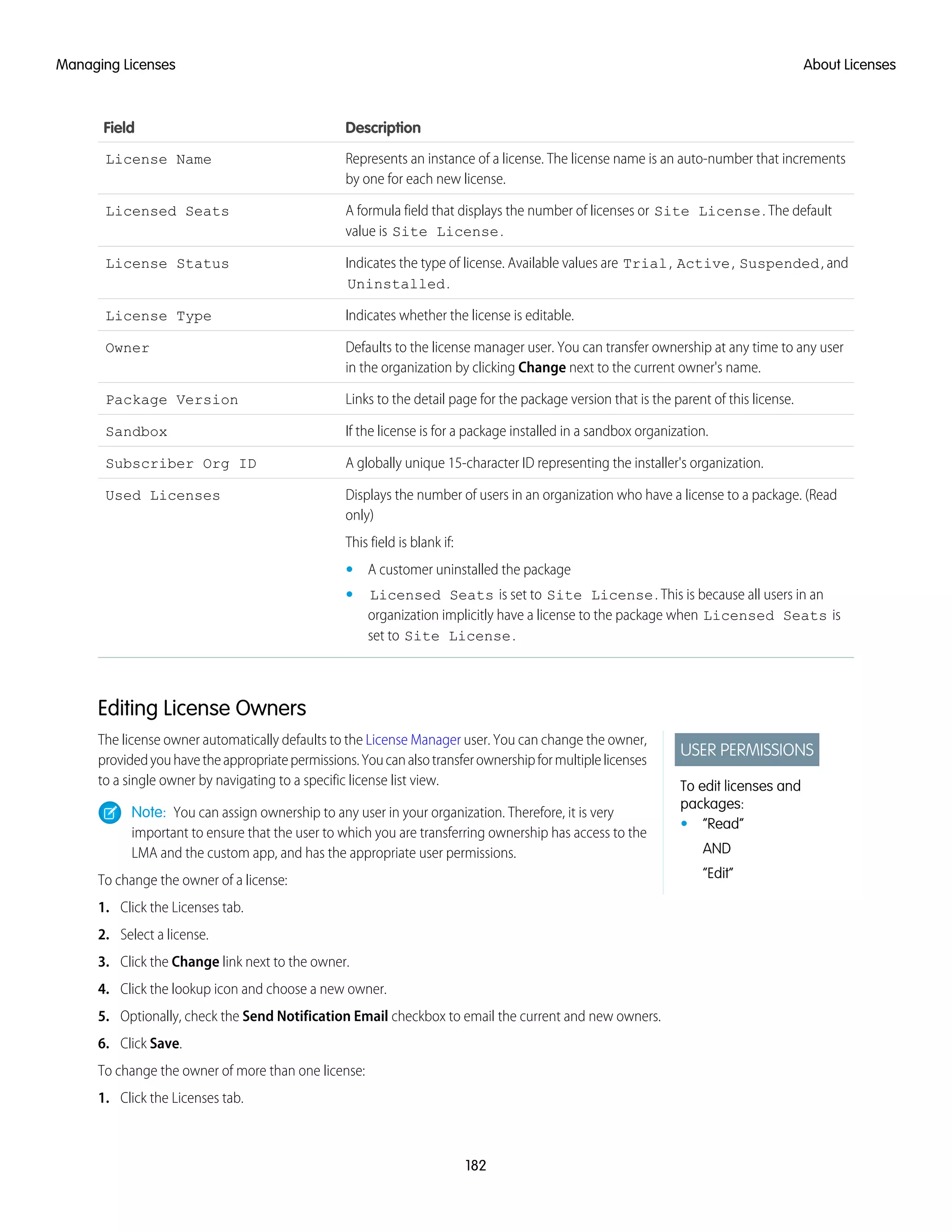 DescriptionField
Represents an instance of a license. The license name is an auto-number that increments
by one for each new license.
License Name
A formula field that displays the number of licenses or Site License. The default
value is Site License.
Licensed Seats
Indicates the type of license. Available values are Trial, Active, Suspended, and
Uninstalled.
License Status
Indicates whether the license is editable.License Type
Defaults to the license manager user. You can transfer ownership at any time to any user
in the organization by clicking Change next to the current owner's name.
Owner
Links to the detail page for the package version that is the parent of this license.Package Version
If the license is for a package installed in a sandbox organization.Sandbox
A globally unique 15-character ID representing the installer's organization.Subscriber Org ID
Displays the number of users in an organization who have a license to a package. (Read
only)
This field is blank if:
Used Licenses
• A customer uninstalled the package
• Licensed Seats is set to Site License. This is because all users in an
organization implicitly have a license to the package when Licensed Seats is
set to Site License.
Editing License Owners
USER PERMISSIONS
To edit licenses and
packages:
• “Read”
AND
“Edit”
The license owner automatically defaults to the License Manager user. You can change the owner,
providedyouhavetheappropriatepermissions.Youcanalsotransferownershipformultiplelicenses
to a single owner by navigating to a specific license list view.
Note: You can assign ownership to any user in your organization. Therefore, it is very
important to ensure that the user to which you are transferring ownership has access to the
LMA and the custom app, and has the appropriate user permissions.
To change the owner of a license:
1. Click the Licenses tab.
2. Select a license.
3. Click the Change link next to the owner.
4. Click the lookup icon and choose a new owner.
5. Optionally, check the Send Notification Email checkbox to email the current and new owners.
6. Click Save.
To change the owner of more than one license:
1. Click the Licenses tab.
182
About LicensesManaging Licenses
 