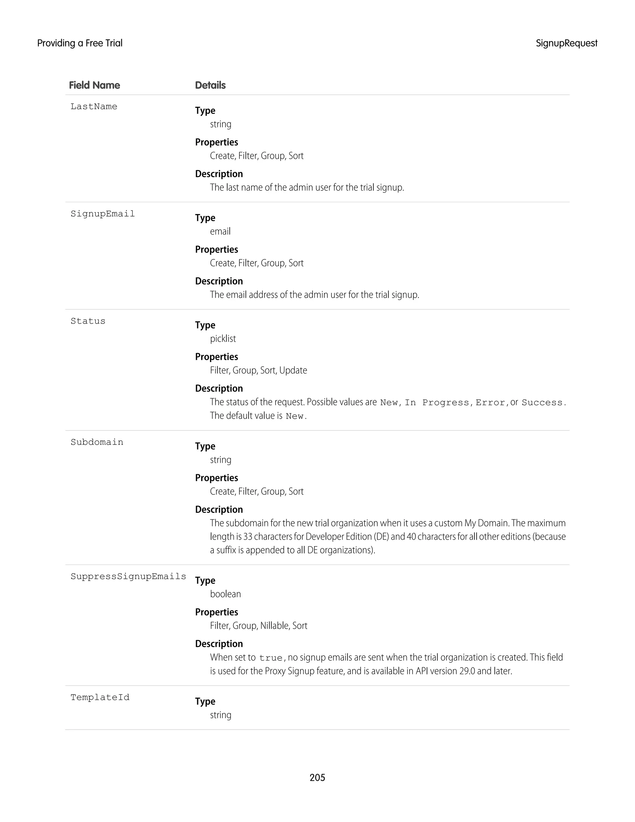 DetailsField Name
Type
string
LastName
Properties
Create, Filter, Group, Sort
Description
The last name of the admin user for the trial signup.
Type
email
SignupEmail
Properties
Create, Filter, Group, Sort
Description
The email address of the admin user for the trial signup.
Type
picklist
Status
Properties
Filter, Group, Sort, Update
Description
The status of the request. Possible values are New, In Progress, Error, or Success.
The default value is New.
Type
string
Subdomain
Properties
Create, Filter, Group, Sort
Description
The subdomain for the new trial organization when it uses a custom My Domain. The maximum
lengthis33charactersforDeveloperEdition(DE)and40charactersforallothereditions(because
a suffix is appended to all DE organizations).
Type
boolean
SuppressSignupEmails
Properties
Filter, Group, Nillable, Sort
Description
When set to true, no signup emails are sent when the trial organization is created. This field
is used for the Proxy Signup feature, and is available in API version 29.0 and later.
Type
string
TemplateId
205
SignupRequestProviding a Free Trial
 