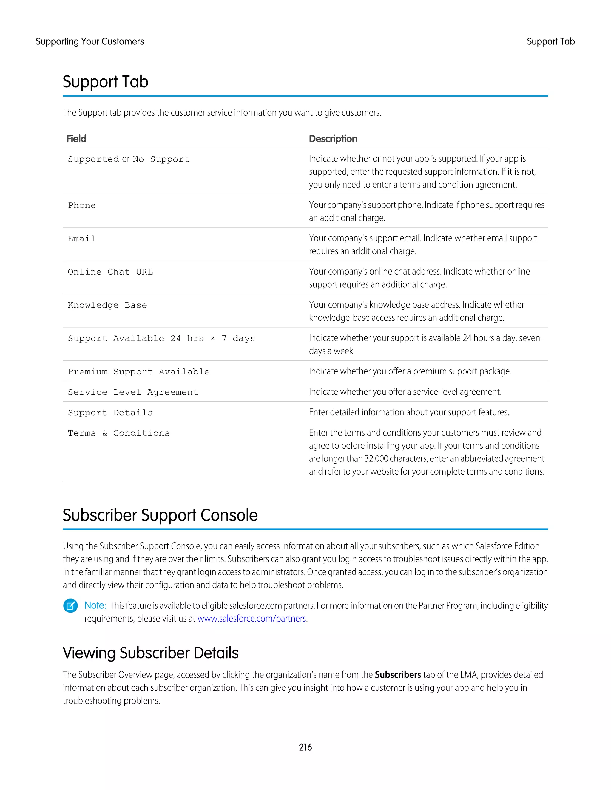 Support Tab
The Support tab provides the customer service information you want to give customers.
DescriptionField
Indicate whether or not your app is supported. If your app is
supported, enter the requested support information. If it is not,
you only need to enter a terms and condition agreement.
Supported or No Support
Yourcompany'ssupportphone.Indicateifphonesupportrequires
an additional charge.
Phone
Your company's support email. Indicate whether email support
requires an additional charge.
Email
Your company's online chat address. Indicate whether online
support requires an additional charge.
Online Chat URL
Your company's knowledge base address. Indicate whether
knowledge-base access requires an additional charge.
Knowledge Base
Indicate whether your support is available 24 hours a day, seven
days a week.
Support Available 24 hrs × 7 days
Indicate whether you offer a premium support package.Premium Support Available
Indicate whether you offer a service-level agreement.Service Level Agreement
Enter detailed information about your support features.Support Details
Enter the terms and conditions your customers must review and
agree to before installing your app. If your terms and conditions
Terms & Conditions
arelongerthan32,000characters,enteranabbreviatedagreement
and refer to your website for your complete terms and conditions.
Subscriber Support Console
Using the Subscriber Support Console, you can easily access information about all your subscribers, such as which Salesforce Edition
they are using and if they are over their limits. Subscribers can also grant you login access to troubleshoot issues directly within the app,
in the familiar manner that they grant login access to administrators. Once granted access, you can log in to the subscriber’s organization
and directly view their configuration and data to help troubleshoot problems.
Note: Thisfeatureisavailabletoeligiblesalesforce.compartners.FormoreinformationonthePartnerProgram,includingeligibility
requirements, please visit us at www.salesforce.com/partners.
Viewing Subscriber Details
The Subscriber Overview page, accessed by clicking the organization’s name from the Subscribers tab of the LMA, provides detailed
information about each subscriber organization. This can give you insight into how a customer is using your app and help you in
troubleshooting problems.
216
Support TabSupporting Your Customers
 