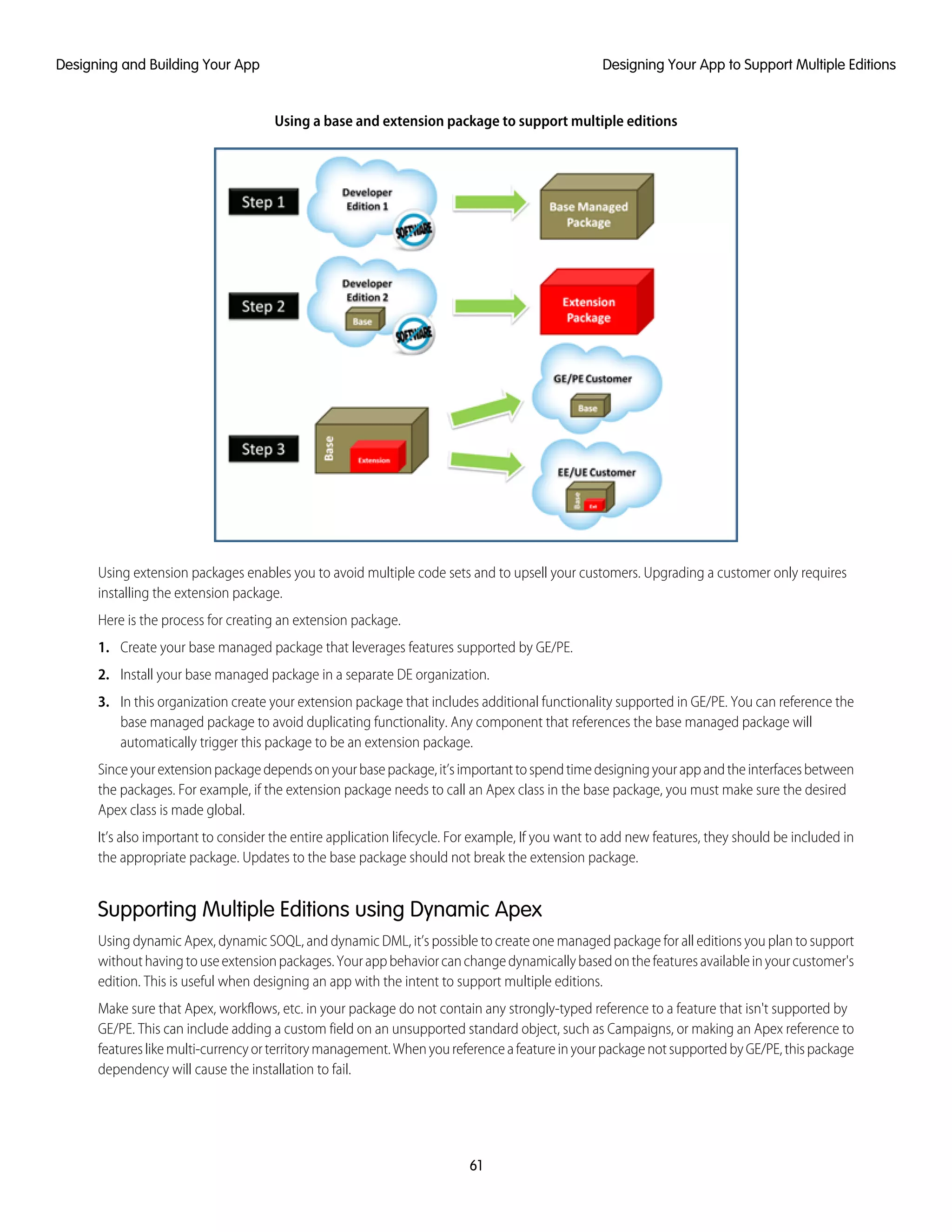 Using a base and extension package to support multiple editions
Using extension packages enables you to avoid multiple code sets and to upsell your customers. Upgrading a customer only requires
installing the extension package.
Here is the process for creating an extension package.
1. Create your base managed package that leverages features supported by GE/PE.
2. Install your base managed package in a separate DE organization.
3. In this organization create your extension package that includes additional functionality supported in GE/PE. You can reference the
base managed package to avoid duplicating functionality. Any component that references the base managed package will
automatically trigger this package to be an extension package.
Sinceyourextensionpackagedependsonyourbasepackage,it’simportanttospendtimedesigningyourappandtheinterfacesbetween
the packages. For example, if the extension package needs to call an Apex class in the base package, you must make sure the desired
Apex class is made global.
It’s also important to consider the entire application lifecycle. For example, If you want to add new features, they should be included in
the appropriate package. Updates to the base package should not break the extension package.
Supporting Multiple Editions using Dynamic Apex
Using dynamic Apex, dynamic SOQL, and dynamic DML, it’s possible to create one managed package for all editions you plan to support
withouthavingtouseextensionpackages.Yourappbehaviorcanchangedynamicallybasedonthefeaturesavailableinyourcustomer's
edition. This is useful when designing an app with the intent to support multiple editions.
Make sure that Apex, workflows, etc. in your package do not contain any strongly-typed reference to a feature that isn't supported by
GE/PE. This can include adding a custom field on an unsupported standard object, such as Campaigns, or making an Apex reference to
featureslikemulti-currencyorterritorymanagement.WhenyoureferenceafeatureinyourpackagenotsupportedbyGE/PE,thispackage
dependency will cause the installation to fail.
61
Designing Your App to Support Multiple EditionsDesigning and Building Your App
 