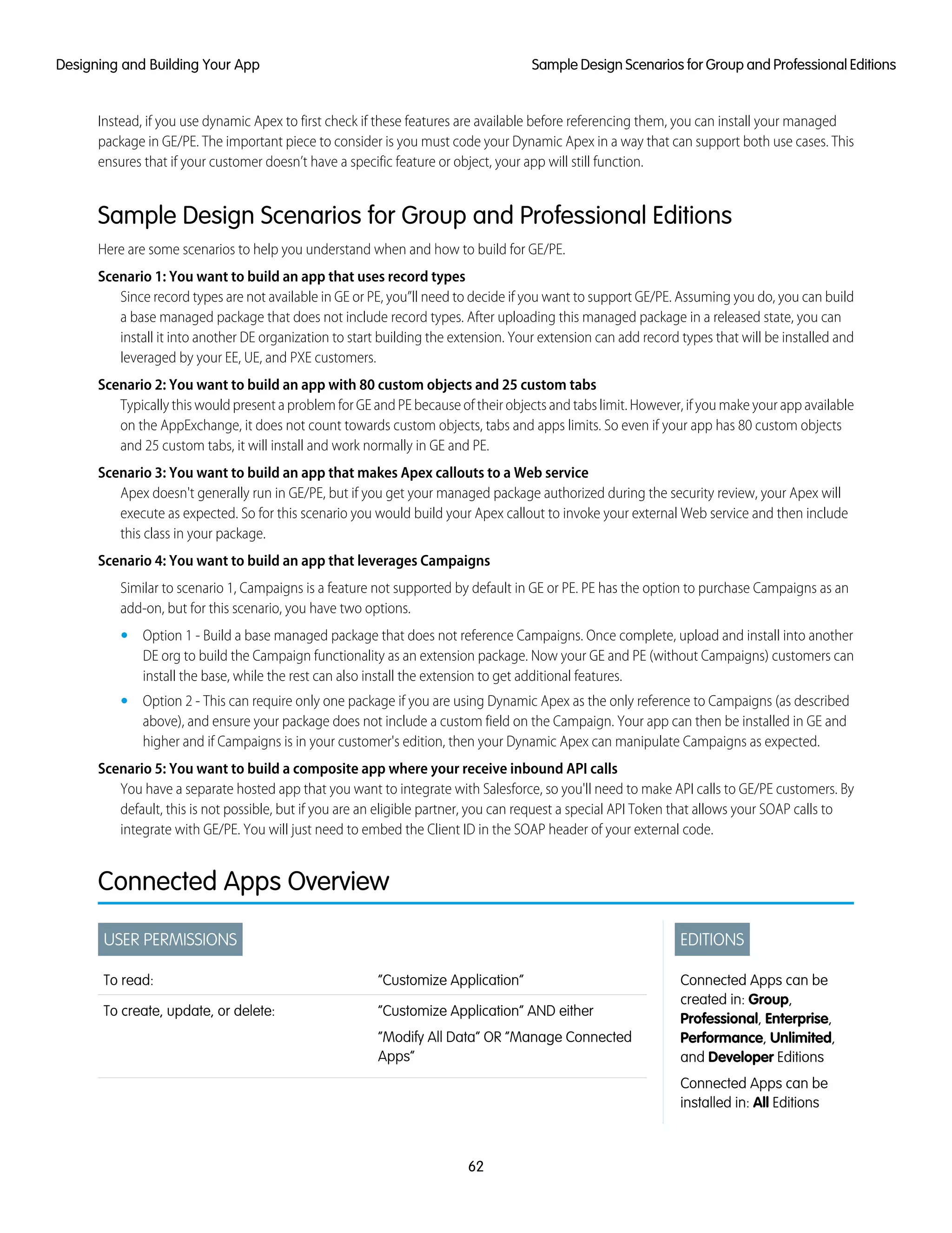 Instead, if you use dynamic Apex to first check if these features are available before referencing them, you can install your managed
package in GE/PE. The important piece to consider is you must code your Dynamic Apex in a way that can support both use cases. This
ensures that if your customer doesn’t have a specific feature or object, your app will still function.
Sample Design Scenarios for Group and Professional Editions
Here are some scenarios to help you understand when and how to build for GE/PE.
Scenario 1: You want to build an app that uses record types
Since record types are not available in GE or PE, you”ll need to decide if you want to support GE/PE. Assuming you do, you can build
a base managed package that does not include record types. After uploading this managed package in a released state, you can
install it into another DE organization to start building the extension. Your extension can add record types that will be installed and
leveraged by your EE, UE, and PXE customers.
Scenario 2: You want to build an app with 80 custom objects and 25 custom tabs
Typically this would present a problem for GE and PE because of their objects and tabs limit. However, if you make your app available
on the AppExchange, it does not count towards custom objects, tabs and apps limits. So even if your app has 80 custom objects
and 25 custom tabs, it will install and work normally in GE and PE.
Scenario 3: You want to build an app that makes Apex callouts to a Web service
Apex doesn't generally run in GE/PE, but if you get your managed package authorized during the security review, your Apex will
execute as expected. So for this scenario you would build your Apex callout to invoke your external Web service and then include
this class in your package.
Scenario 4: You want to build an app that leverages Campaigns
Similar to scenario 1, Campaigns is a feature not supported by default in GE or PE. PE has the option to purchase Campaigns as an
add-on, but for this scenario, you have two options.
• Option 1 - Build a base managed package that does not reference Campaigns. Once complete, upload and install into another
DE org to build the Campaign functionality as an extension package. Now your GE and PE (without Campaigns) customers can
install the base, while the rest can also install the extension to get additional features.
• Option 2 - This can require only one package if you are using Dynamic Apex as the only reference to Campaigns (as described
above), and ensure your package does not include a custom field on the Campaign. Your app can then be installed in GE and
higher and if Campaigns is in your customer's edition, then your Dynamic Apex can manipulate Campaigns as expected.
Scenario 5: You want to build a composite app where your receive inbound API calls
You have a separate hosted app that you want to integrate with Salesforce, so you'll need to make API calls to GE/PE customers. By
default, this is not possible, but if you are an eligible partner, you can request a special API Token that allows your SOAP calls to
integrate with GE/PE. You will just need to embed the Client ID in the SOAP header of your external code.
Connected Apps Overview
EDITIONS
Connected Apps can be
created in: Group,
Professional, Enterprise,
Performance, Unlimited,
and Developer Editions
Connected Apps can be
installed in: All Editions
USER PERMISSIONS
“Customize Application”To read:
“Customize Application” AND either
“Modify All Data” OR “Manage Connected
Apps”
To create, update, or delete:
62
Sample Design Scenarios for Group and Professional EditionsDesigning and Building Your App
 
