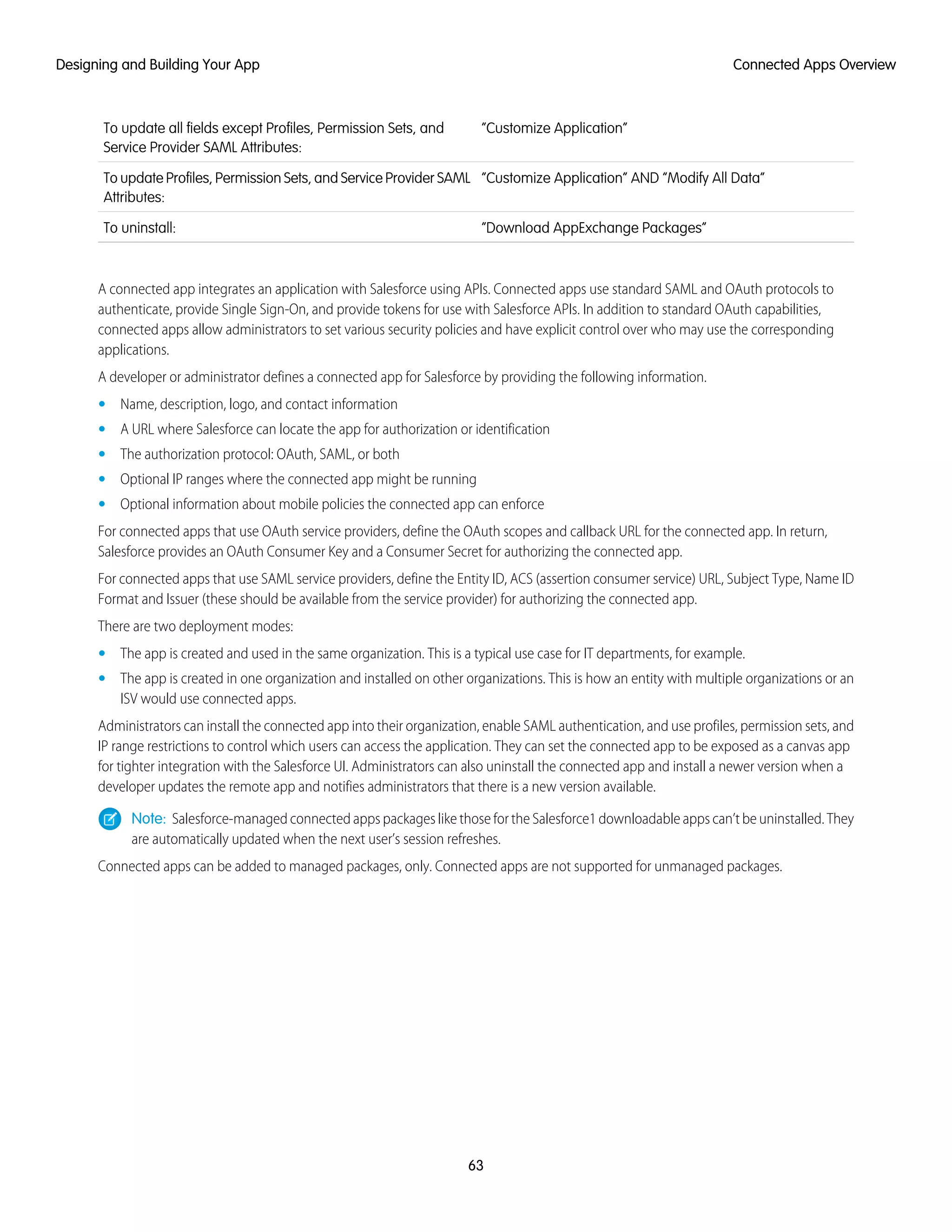“Customize Application”To update all fields except Profiles, Permission Sets, and
Service Provider SAML Attributes:
“Customize Application” AND “Modify All Data”To update Profiles, Permission Sets, and Service Provider SAML
Attributes:
“Download AppExchange Packages”To uninstall:
A connected app integrates an application with Salesforce using APIs. Connected apps use standard SAML and OAuth protocols to
authenticate, provide Single Sign-On, and provide tokens for use with Salesforce APIs. In addition to standard OAuth capabilities,
connected apps allow administrators to set various security policies and have explicit control over who may use the corresponding
applications.
A developer or administrator defines a connected app for Salesforce by providing the following information.
• Name, description, logo, and contact information
• A URL where Salesforce can locate the app for authorization or identification
• The authorization protocol: OAuth, SAML, or both
• Optional IP ranges where the connected app might be running
• Optional information about mobile policies the connected app can enforce
For connected apps that use OAuth service providers, define the OAuth scopes and callback URL for the connected app. In return,
Salesforce provides an OAuth Consumer Key and a Consumer Secret for authorizing the connected app.
For connected apps that use SAML service providers, define the Entity ID, ACS (assertion consumer service) URL, Subject Type, Name ID
Format and Issuer (these should be available from the service provider) for authorizing the connected app.
There are two deployment modes:
• The app is created and used in the same organization. This is a typical use case for IT departments, for example.
• The app is created in one organization and installed on other organizations. This is how an entity with multiple organizations or an
ISV would use connected apps.
Administrators can install the connected app into their organization, enable SAML authentication, and use profiles, permission sets, and
IP range restrictions to control which users can access the application. They can set the connected app to be exposed as a canvas app
for tighter integration with the Salesforce UI. Administrators can also uninstall the connected app and install a newer version when a
developer updates the remote app and notifies administrators that there is a new version available.
Note: Salesforce-managed connected apps packages like those for the Salesforce1 downloadable apps can’t be uninstalled. They
are automatically updated when the next user’s session refreshes.
Connected apps can be added to managed packages, only. Connected apps are not supported for unmanaged packages.
63
Connected Apps OverviewDesigning and Building Your App
 