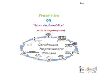 Presentation
on
"Kaizen- Implementation”
‘An Idea can change the way to work’
Date:-
 