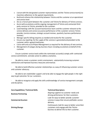  Liaison with the designated customer representatives and the Telstra service team(s) to
maximize adherence to the agreed requirements.
 Build and enhance the relationship between Telstra and the customer at an operational
and service level.
 Act as a liaison point between the customer and Telstra for delivery of Telstra services.
 Assist with escalations and the ongoing management of Telstra and contracted third
party services to Telstra, provided to the customer.
 Lead meetings with the account team/service team and the customer relevant to the
service delivery and service assurance performance of the customer services Telstra
provides (service reviews, strategic account reviews, quarterly business performance
reviews).
 Manage specific billing enquiries as needed and resolve for the customer.
 Ensure any reporting for the supply of the services is generated and provided to the
customer within agreed timeframes.
 Liaise with and assist Project Management as required for the delivery of new services.
 Management of outages during business hours including escalations on behalf of the
customer.
· Ensure customer service levels within the nominated account(s) comply with contracted
service commitments and take action to address anomalies.
· Be able to create a customer centric environment, substantially increasing customer
satisfaction and improved business measures and revenue.
· Be able to build effective customer relationships as a way of influencing customer service
and customer advocacy.
· Be able to win stakeholder support and to be able to engage the right people in the right
way to get outcomes for our customers.
· Be able to recognize and apply the skills and knowledge of service management concepts
and disciplines.
Core Capabilities / Technical Skills Technical Descriptors
Business Partnering
Aligning suppliers to customer needs and
driving performance for their customers.
Commercial Acumen
Look for ways to better provide customer
services in ways that ensure profitable service
delivery.
Driving Change
Continuously look for ways to better serve their
customers and engage with the Telstra
business to deliver this to their customer.
 