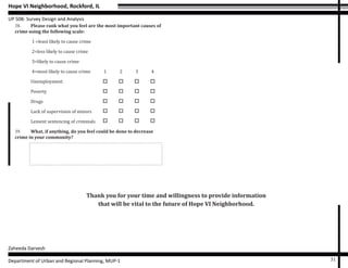 Hope 6 neighborhood | PDF