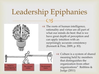 
Leadership Epiphanies
 The roots of human intelligence,
rationality and virtue are all part of
what our minds do best: that is we
have great depth of perception and
can apply intuition with an
surprisingly accurate consistency
(Kennett & Fine, 2009, p. 83).
 Culture is a system of shared
meaning held by members
that distinguishes the
organization from other
organizations” Robbins &
Judge (2011)
 