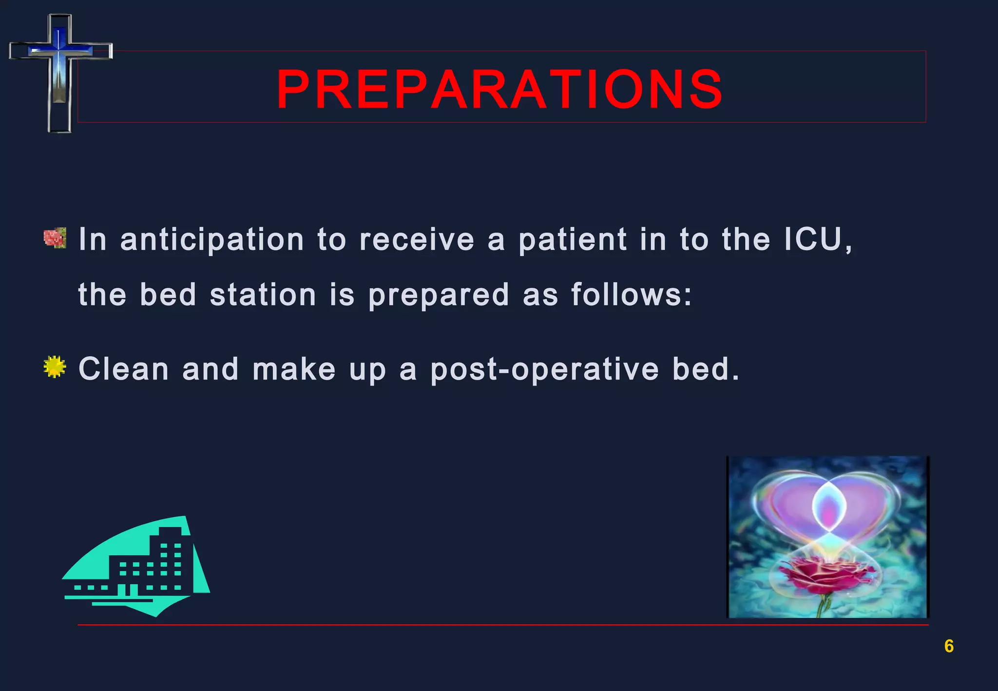 POST CARDIAC SURGICAL CARE | PPT