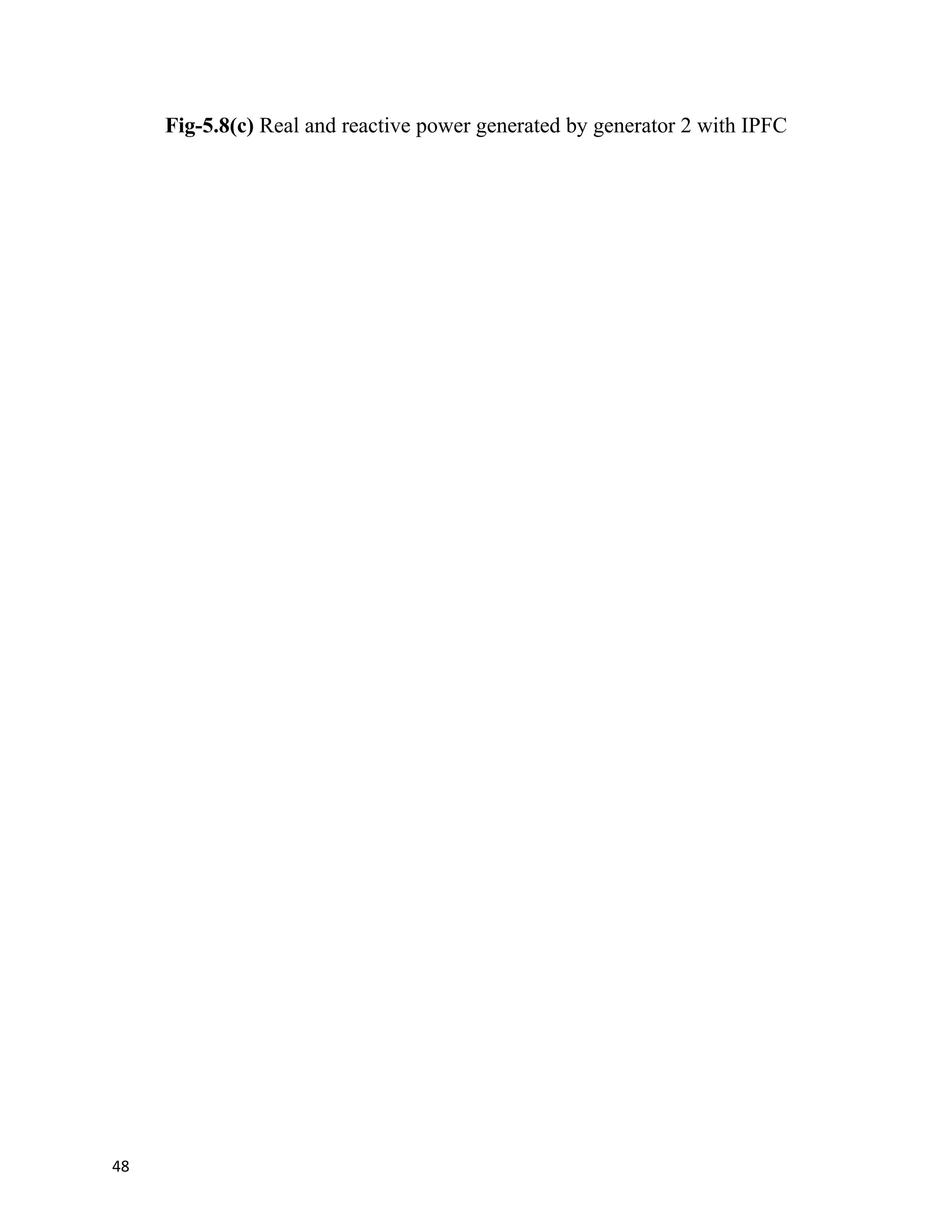 Fig-5.8(c) Real and reactive power generated by generator 2 with IPFC
48
 