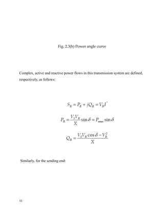 Fig. 2.3(b) Power angle curve
Complex, active and reactive power flows in this transmission system are defined,
respectively, as follows:
Similarly, for the sending end:
11
 
