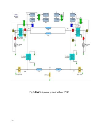 Fig-5.2(a) Test power system without IPFC
24
 