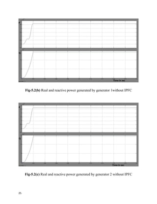 Fig-5.2(b) Real and reactive power generated by generator 1without IPFC
Fig-5.2(c) Real and reactive power generated by generator 2 without IPFC
25
 