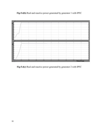 Fig-5.4(b) Real and reactive power generated by generator 1 with IPFC
Fig-5.4(c) Real and reactive power generated by generator 2 with IPFC
33
 