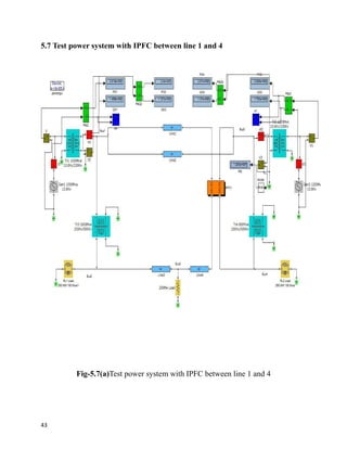 5.7 Test power system with IPFC between line 1 and 4
Fig-5.7(a)Test power system with IPFC between line 1 and 4
43
 
