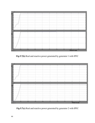 Fig-5.7(b) Real and reactive power generated by generator 1 with IPFC
Fig-5.7(c) Real and reactive power generated by generator 2 with IPFC
44
 