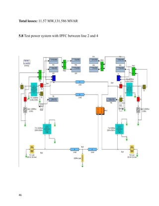 Total losses: 11.57 MW,131.586 MVAR
5.8 Test power system with IPFC between line 2 and 4
46
 