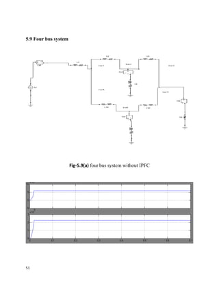 5.9 Four bus system
Fig-5.9(a) four bus system without IPFC
51
 