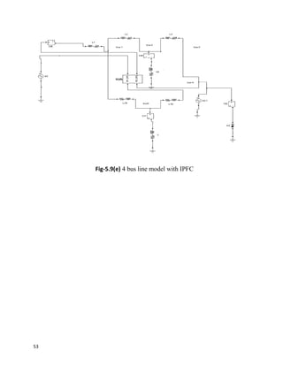 Fig-5.9(e) 4 bus line model with IPFC
53
 