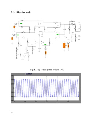5.11- 14 bus line model
Fig-5.11(a) 14 bus system without IPFC
63
 