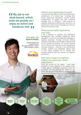 What is your typical day at work?
I oversee the operations of the multi-temperature
warehouses. In a typical day, I manage day-
to-day warehouse operations, ensure smooth
transportation of goods and plan container
haulage trips. In addition, I lead projects to
address operational inefficiencies. My job is not
desk-bound, which suits me greatly as I enjoy an
active and hands-on role.
What are the skills required for
your job?
I did a Diploma in Logistics and Operations
Management from Temasek Polytechnic which
equipped me with the foundational knowledge of
logistics operations. Through on-the-job training
provided, I was able to have a better understanding
of the business processes. As my job requires
me to interact with customers and manage time
sensitive projects, I learned to be personable,
analytic, resilient and adaptable. Being open
to new ideas enabled me to identify new
creative solutions that can improve our logistics
operations.
How has a career in Logistics
helped you meet your career
aspirations?
Over the course of my career, I have been
exposed to many aspects of the supply chain.
I have gained invaluable experience from the
numerous learning opportunities offered to me.
Every day at work brings different challenges and
experiences. I hope to continue to build my career
in logistics, and eventually
manage operations of a
larger scale.
10
My job is not
desk-bound, which
suits me greatly as I
enjoy an active and
hands-on role.
“ “
HO WEI JIE
Operations Manager
StorBest-SSHK Cold
Logistics Pte Ltd
Working Experience: 5 Years
Within Logistics: 3 Years
For Middle Management
09
Obtained a
B. Sc in
Accounting &
Finance
(SIM)
Finance
Executive
(Real Estate
Industry)
Warehouse
Manager
Operations
Manager
Career Switch
into Logistics
My Career
Progression
 