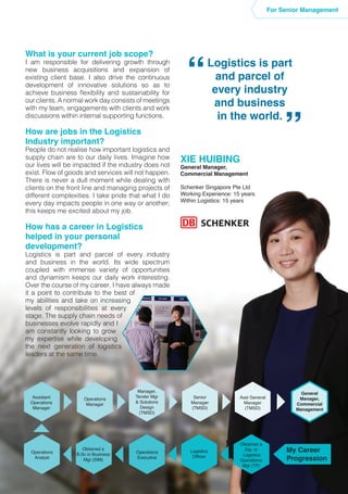 Logistics is part
and parcel of
every industry
and business
in the world.
“ “
XIE HUIBING
General Manager,
Commercial Management
Schenker Singapore Pte Ltd
Working Experience: 15 years
Within Logistics: 15 years
For Senior Management
What is your current job scope?
I am responsible for delivering growth through
new business acquisitions and expansion of
existing client base. I also drive the continuous
development of innovative solutions so as to
achieve business flexibility and sustainability for
our clients. A normal work day consists of meetings
with my team, engagements with clients and work
discussions within internal supporting functions.
How are jobs in the Logistics
Industry important?
People do not realise how important logistics and
supply chain are to our daily lives. Imagine how
our lives will be impacted if the industry does not
exist. Flow of goods and services will not happen.
There is never a dull moment while dealing with
clients on the front line and managing projects of
different complexities. I take pride that what I do
every day impacts people in one way or another;
this keeps me excited about my job.
How has a career in Logistics
helped in your personal
development?
Logistics is part and parcel of every industry
and business in the world. Its wide spectrum
coupled with immense variety of opportunities
and dynamism keeps our daily work interesting.
Over the course of my career, I have always made
it a point to contribute to the best of
my abilities and take on increasing
levels of responsibilities at every
stage. The supply chain needs of
businesses evolve rapidly and I
am constantly looking to grow
my expertise while developing
the next generation of logistics
leaders at the same time.
Operations
Executive
Logistics
Officer
Obtained a
Dip. in
Logistics
Operations
Mgt (TP)
Asst General
Manager
(TMSD)
Obtained a
B.Sc in Business
Mgt (SIM)
Operations
Analyst
Operations
Manager
Assistant
Operations
Manager
Manager,
Tender Mgr
& Solutions
Design
(TMSD)
Senior
Manager
(TMSD)
My Career
Progression
General
Manager,
Commercial
Management
 