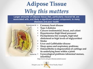 Adipose Tissue
Why this matters
What Really Helps?Weight Loss 101
Larger amounts of adipose tissue (fat), particularly visceral fat, are
associated with, and likely a significant causal component, to many
diseases and poor health
• Coronary heart disease
• Type 2 diabetes
• Cancers (endometrial, breast, and colon)
• Hypertension (high blood pressure)
• Dyslipidemia (for example, high total
cholesterol or high levels of triglycerides)
• Stroke
• Liver and Gallbladder disease
• Sleep apnea and respiratory problems
• Osteoarthritis (a degeneration of cartilage and
its underlying bone within a joint)
• Gynecological problems (abnormal menses,
infertility)
http://www.cdc.gov/obesity/adult/causes/
 