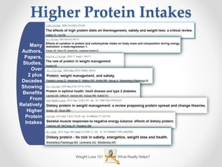 Weight Loss 101 What Really Helps?
Higher Protein Intakes
Many
Authors,
Papers,
Studies,
Over
2 plus
Decades
Showing
Benefits
From
Relatively
Higher
Protein
Intakes
 