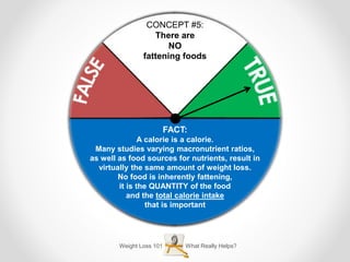 Weight Loss 101 What Really Helps?
CONCEPT #5:
There are
NO
fattening foods
FACT:
A calorie is a calorie.
Many studies varying macronutrient ratios,
as well as food sources for nutrients, result in
virtually the same amount of weight loss.
No food is inherently fattening,
it is the QUANTITY of the food
and the total calorie intake
that is important
 