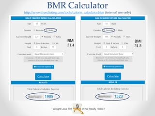 Weight Loss 101 What Really Helps?
BMR Calculator
http://www.freedieting.com/tools/calorie_calculator.htm (internal use only)
BMI
31.4
BMI
31.5
 