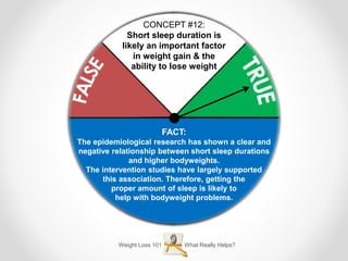 Weight Loss 101 What Really Helps?
CONCEPT #12:
Short sleep duration is
likely an important factor
in weight gain & the
ability to lose weight
FACT:
The epidemiological research has shown a clear and
negative relationship between short sleep durations
and higher bodyweights.
The intervention studies have largely supported
this association. Therefore, getting the
proper amount of sleep is likely to
help with bodyweight problems.
 