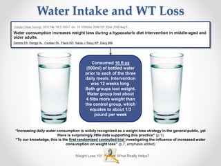 What Really Helps?Weight Loss 101
Water Intake and WT Loss
Consumed 16 fl oz
(500ml) of bottled water
prior to each of the three
daily meals. Intervention
was 12 weeks long.
Both groups lost weight.
Water group lost about
4.5lbs more weight than
the control group, which
equates to about 1/3
pound per week
“Increasing daily water consumption is widely recognized as a weight loss strategy in the general public, yet
there is surprisingly little data supporting this practice” (p.1)
“To our knowledge, this is the first randomized controlled trial investigating the influence of increased water
consumption on weight loss” (p.7, emphasis added)
 