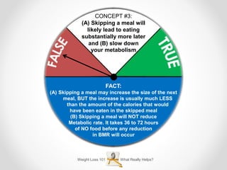 Weight Loss 101 What Really Helps?
CONCEPT #3:
(A) Skipping a meal will
likely lead to eating
substantially more later
and (B) slow down
your metabolism
FACT:
(A) Skipping a meal may increase the size of the next
meal, BUT the increase is usually much LESS
than the amount of the calories that would
have been eaten in the skipped meal
(B) Skipping a meal will NOT reduce
Metabolic rate. It takes 36 to 72 hours
of NO food before any reduction
in BMR will occur
 